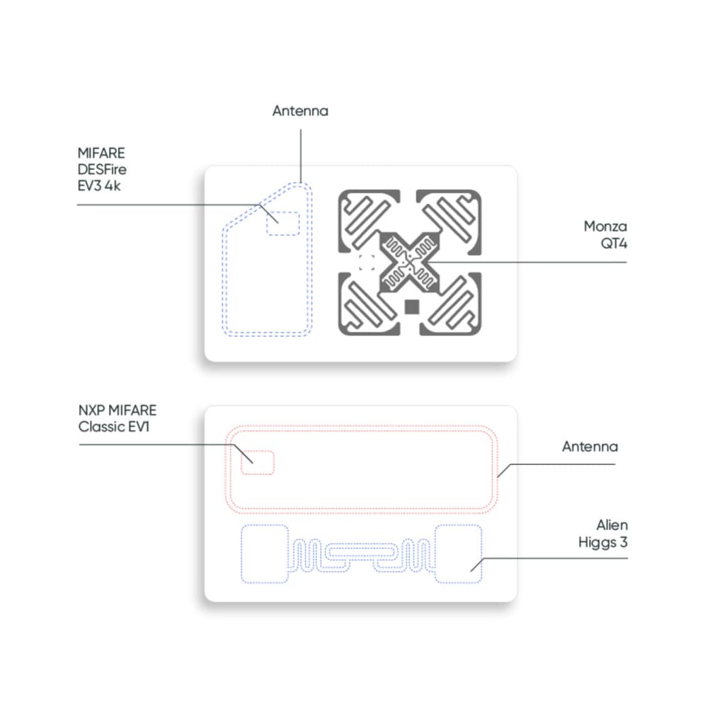 OM Tech examples 01v2